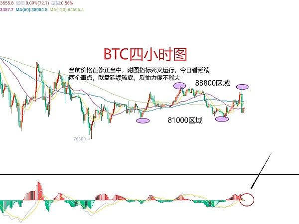 比特币投资警示：华尔街老将VanEck的肺腑之言