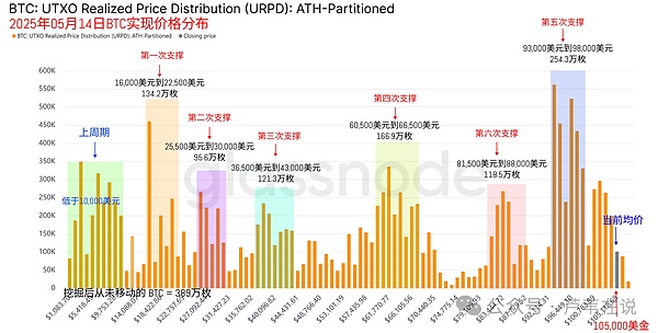 重磅！国际慈善机构千万捐助李连杰公益事业