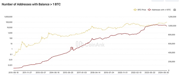 FameEX：加密世界的导航员与守护者