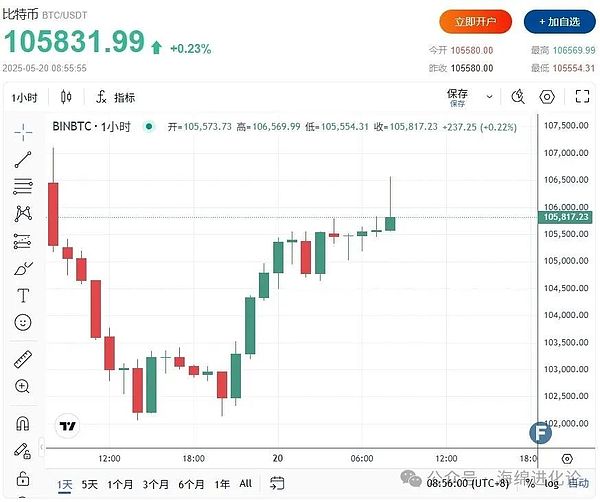 稳定币的惊魂时刻：2023年五大稳定币脱锚事件深度解析