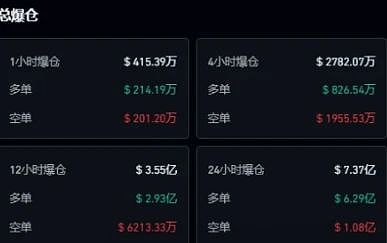 币圈求职避坑指南：你必须知道的法律红线