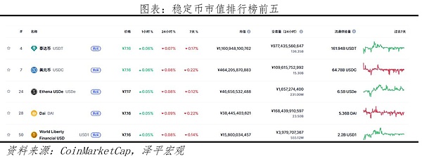重新思考区块链的未来：Permaweb与SCP如何破解发展困局