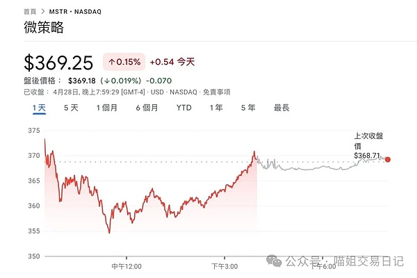 比特币9月行情观察：当市场开始玩心理游戏时
