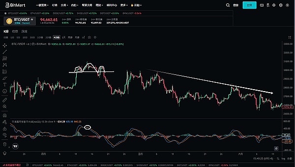 加密货币交易机器人遭遇致命打击：None Trading被迫关门大吉