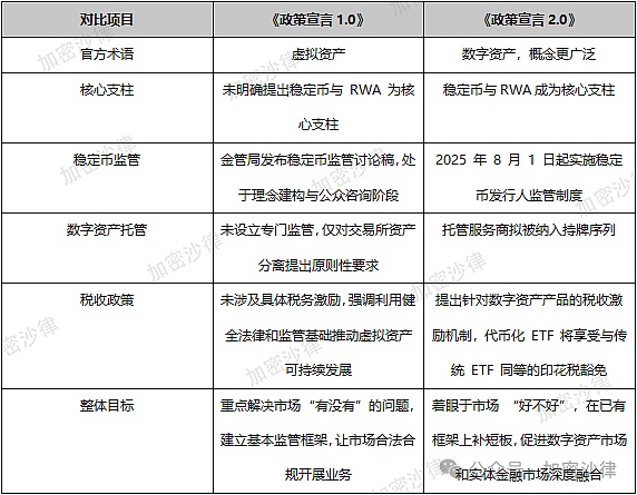 这个被低估的百倍币$INJ，你注意到了吗？