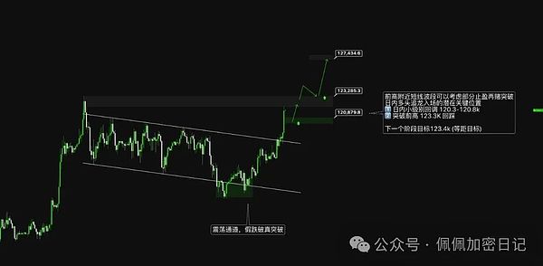 比特币惊天谜团：一场美国主导的金融革命？