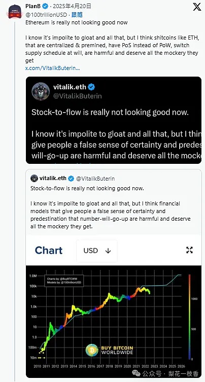 比特币ETF热潮背后：为何专业投资者对现货产品情有独钟？