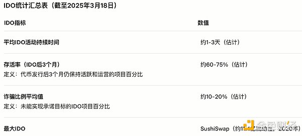 比特币飙升背后的真相：宏观浪潮比ETF更关键？