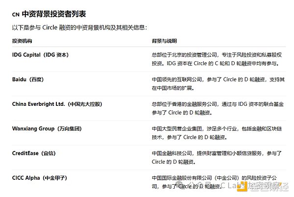 Starknet空投内幕曝光：你的$STARK奖励居然和这些操作挂钩！