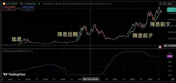 比特币生态的破局者：RGB协议能否超越Ordinals？