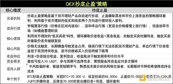 区块链教父肖风：Web3.0正在重新定义全球化
