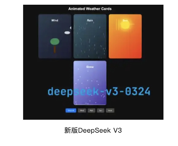 破译加密世界密码：国际清算银行的Atlas项目观察