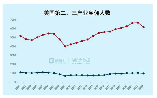 以太坊30倍增长的秘密：L1估值背后的现实困境