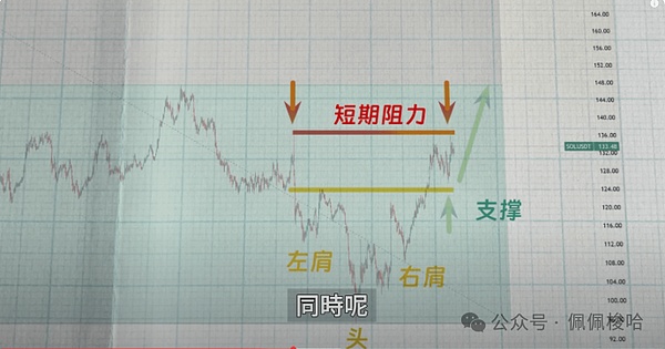 币市风云突变：BTC/ETH上演惊魂大跌，我们该如何把握？