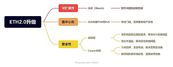 特斯拉的钱都去哪儿了？AI与比特币的投资迷局