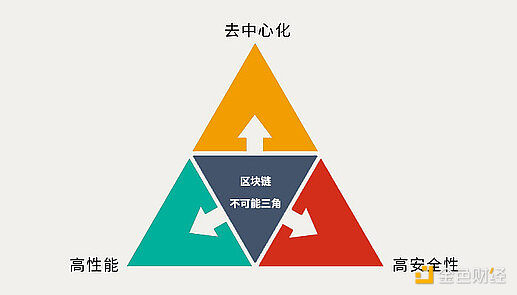 美国政府紧盯数字钱包：加密货币税务监管风暴来袭