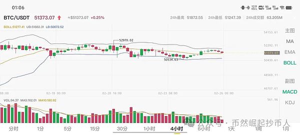 Web3.0日报：加密世界今日看点