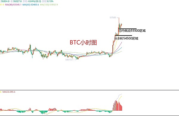 加密货币的匿名困境与投资迷思：一位老韭菜的思考手记