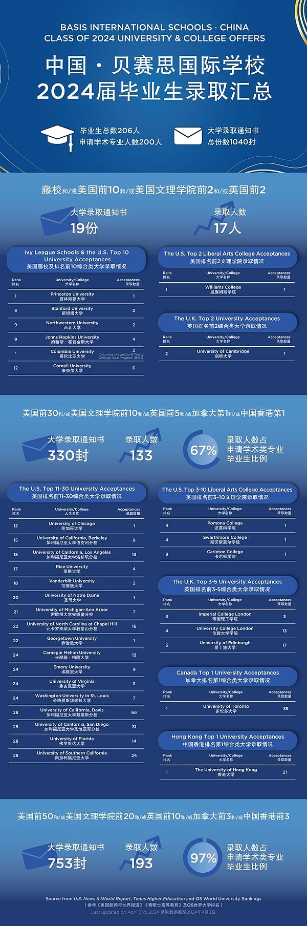 当BNB链遭遇监管寒冬：CZ的DeFi梦想与现实差距