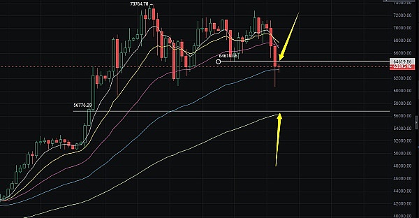 当游戏遇见区块链：一场永不停歇的数字狂欢