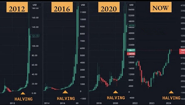 惊险！散户1.25美元挂单背后的比特币博弈