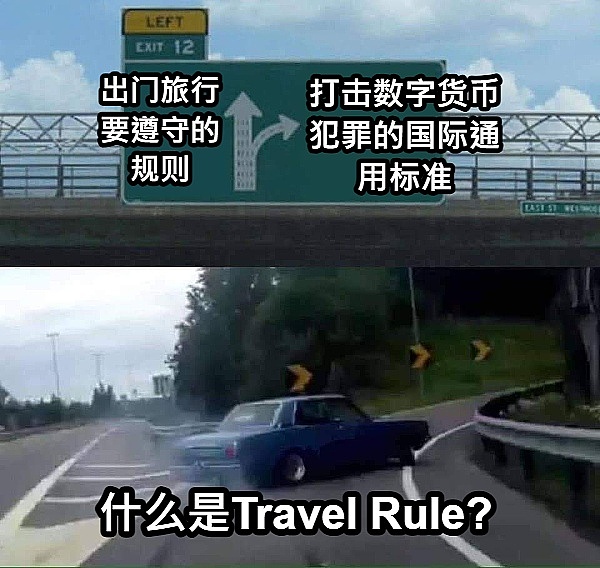 市场观察：非农数据余震未消，数字货币市场迎来关键考验