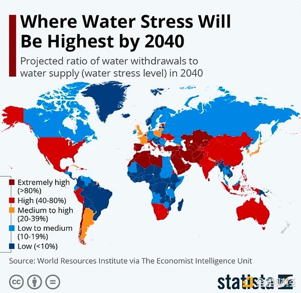 解密Flare的FAssets：如何玩转比特币跨链这门技术活