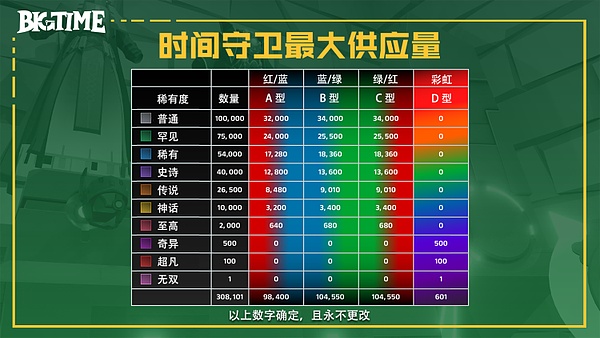 2023区块链晨报：当华尔街遇上比特币