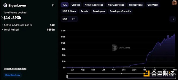 DeFi江湖中的吸血大战：Sushi与Uni、Looks与OpenSea的爱恨情仇