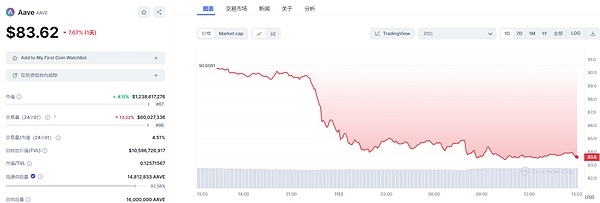 加密货币与恐怖融资的迷思：事实远比想象复杂