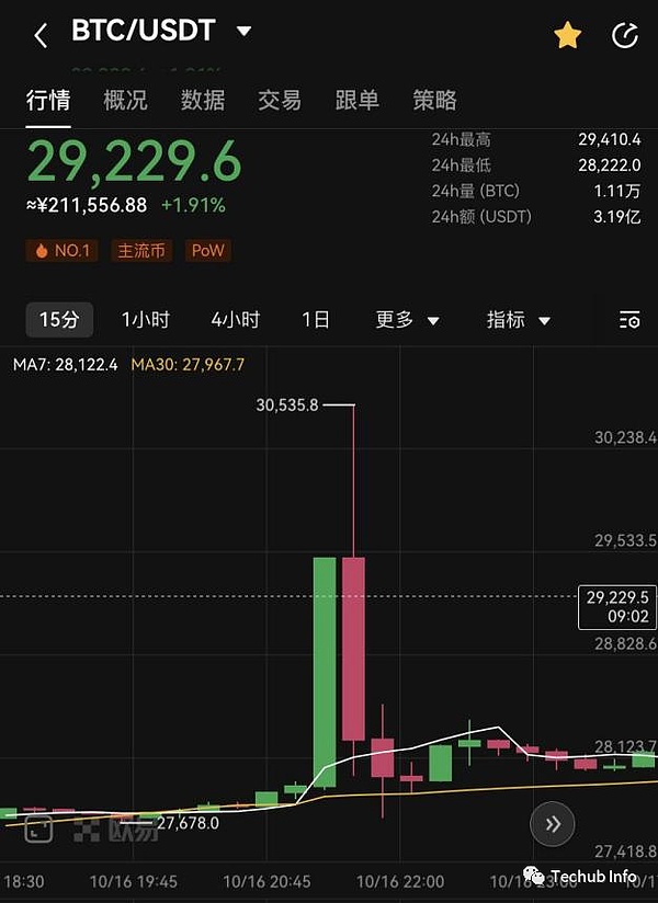 Ilya的AGI帝国：OpenAI权力更迭背后的深层博弈