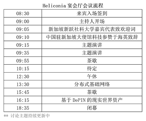 加密货币市场遭遇黑色星期五，大饼以太双双跳水