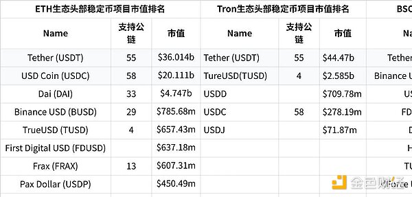 重磅！长亚集团携手汇佳资本强势布局东南亚市场