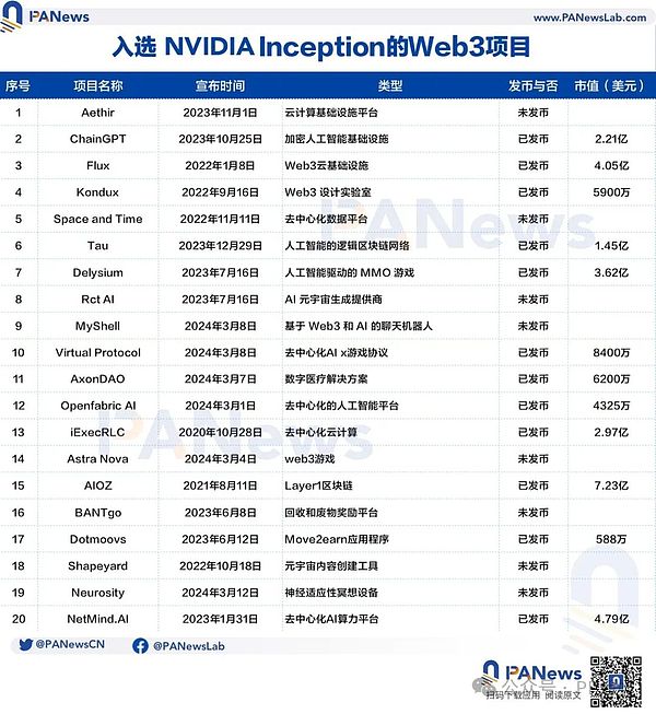 以太坊行情惊现V型反转！这套4小时5浪战法让我稳稳吃肉
