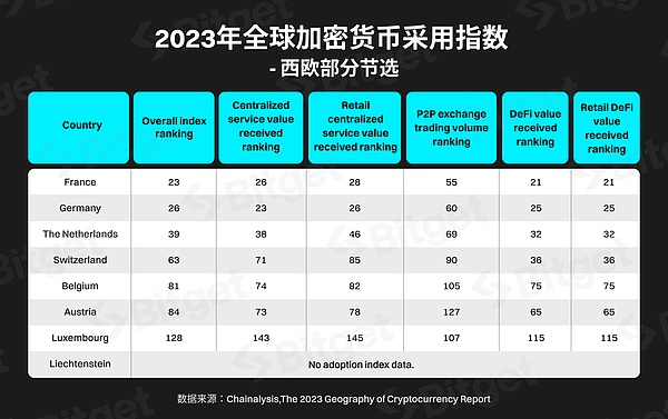 PERL.eco代币上演绝地反击：退市前夕暴涨150%背后的故事