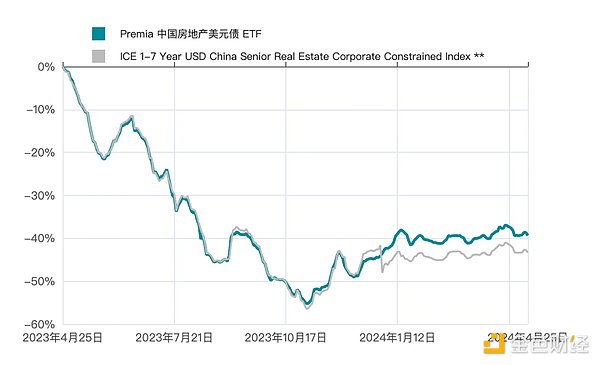 MIMIC COIN正在掀起一场全球MEME风暴