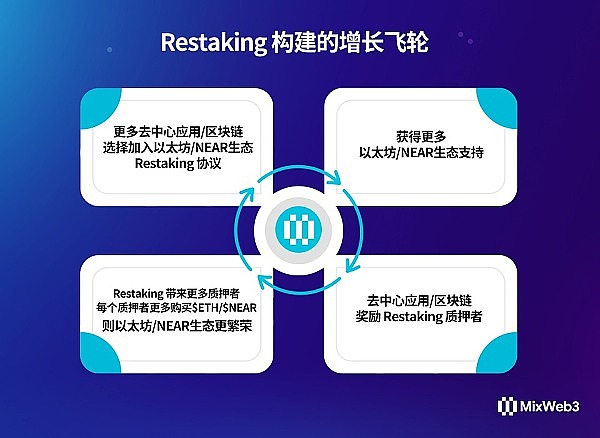 李隆：数字货币市场观察 - 10月18日比特币和以太坊走势解析