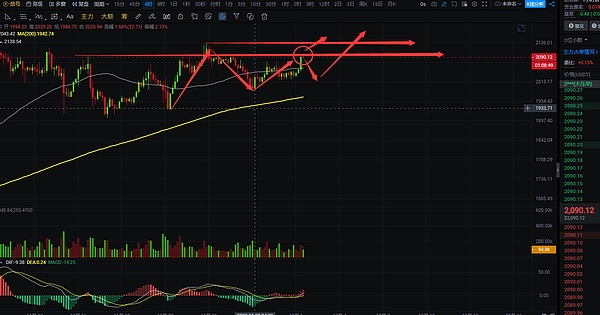Web3.0日报：贝莱德入场ETH现货ETF竞赛，NFT冰淇淋店引爆成都