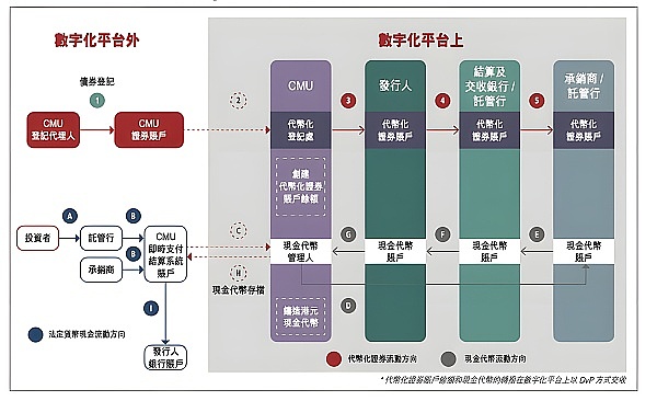 当加密货币遇见支付自由：一场颠覆传统的金融革命正在上演