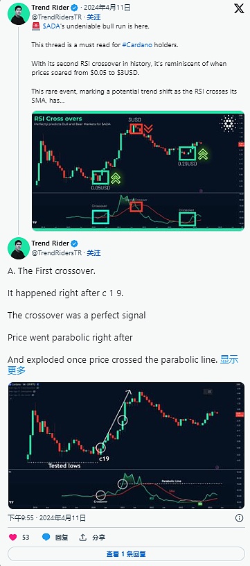 探秘利伯兰：一个充满争议的加密货币乌托邦实验
