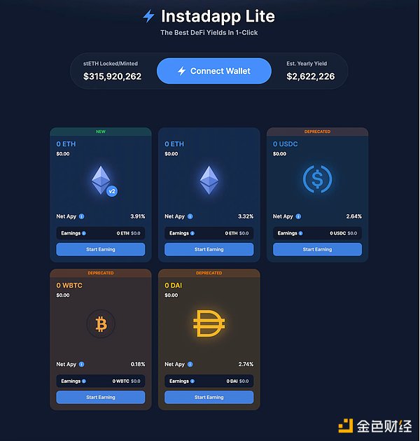 市场观察：数字货币短线回暖难掩调整压力 黄金市场静待非农数据指引