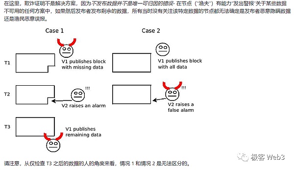 交易手记：精准抓住1200点大饼行情，这波操作太解气了！