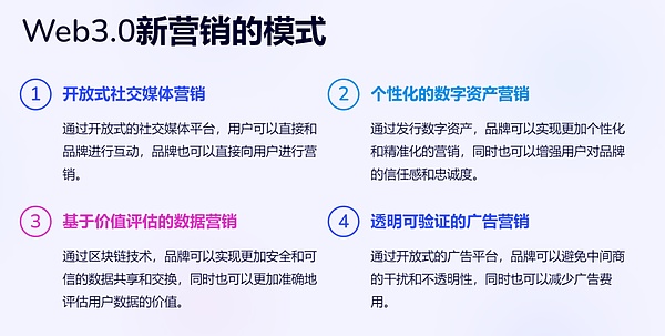 市场陷入僵局：比特币震荡行情下的交易策略思考