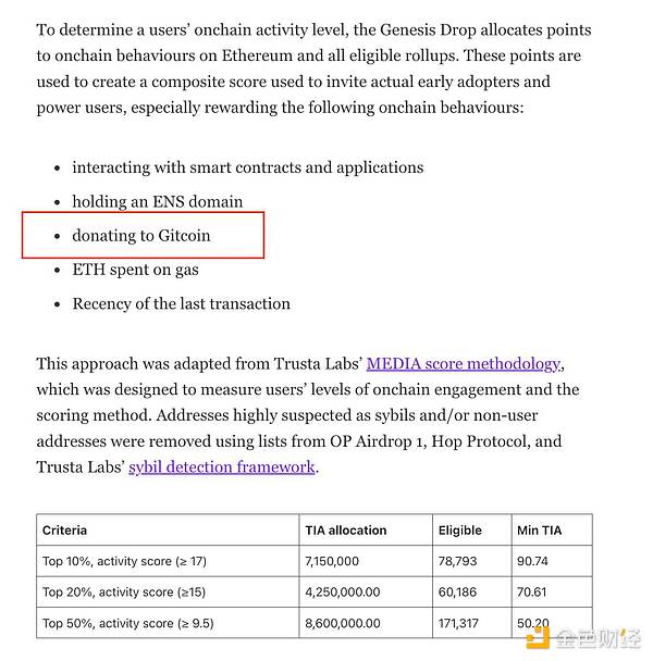 FTX惊魂夜：一群精疲力尽的员工如何从黑客手中抢回10亿美元